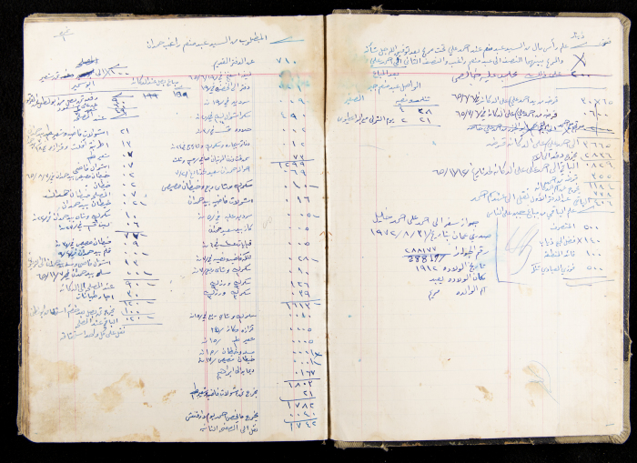 The Accounts Book of a Grocery in Ya'bad Village