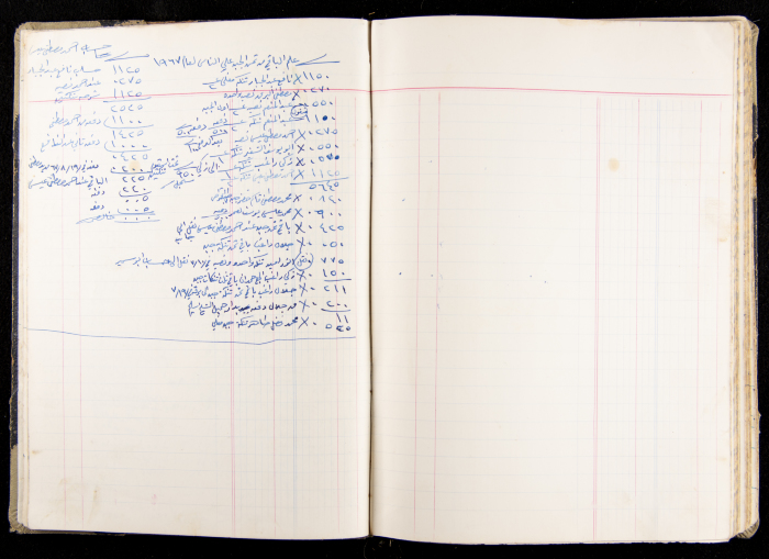The Accounts Book of a Grocery in Ya'bad Village