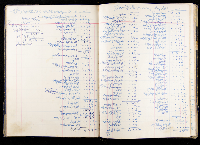 The Accounts Book of a Grocery in Ya'bad Village