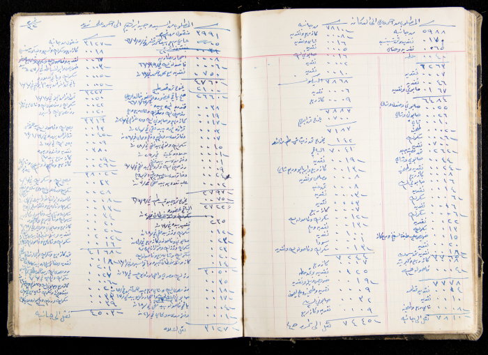 The Accounts Book of a Grocery in Ya'bad Village