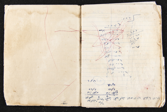 دفتر ملاحظات كمال طاهر زيد الكيلاني