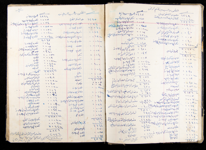 The Accounts Book of a Grocery in Ya'bad Village