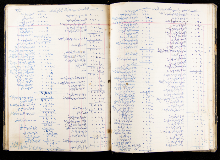 The Accounts Book of a Grocery in Ya'bad Village