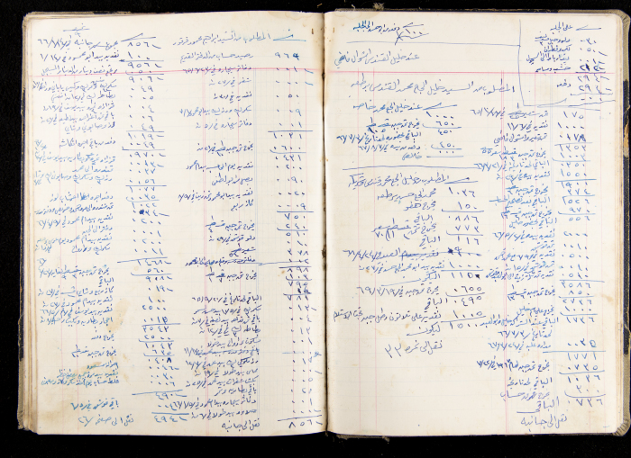 The Accounts Book of a Grocery in Ya'bad Village