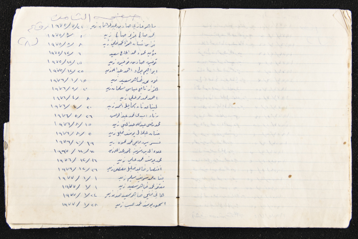 دفتر ملاحظات كمال طاهر زيد الكيلاني