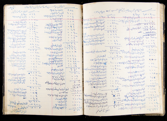 The Accounts Book of a Grocery in Ya'bad Village