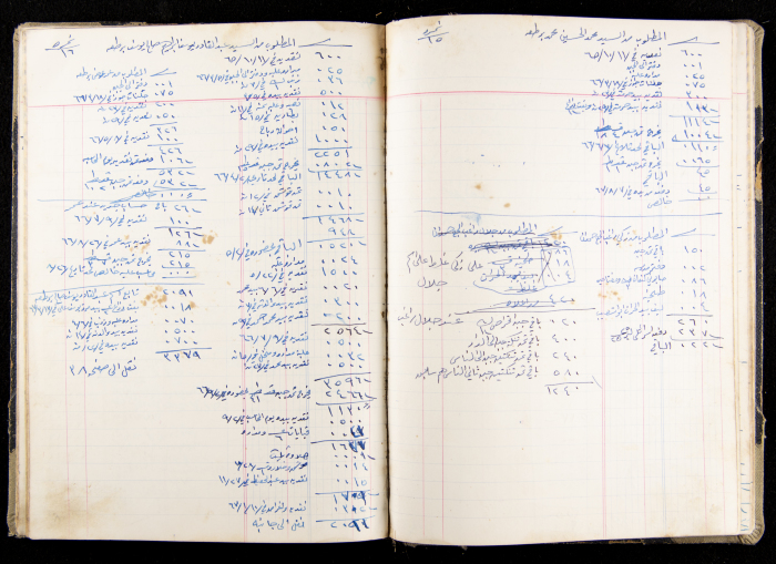 The Accounts Book of a Grocery in Ya'bad Village