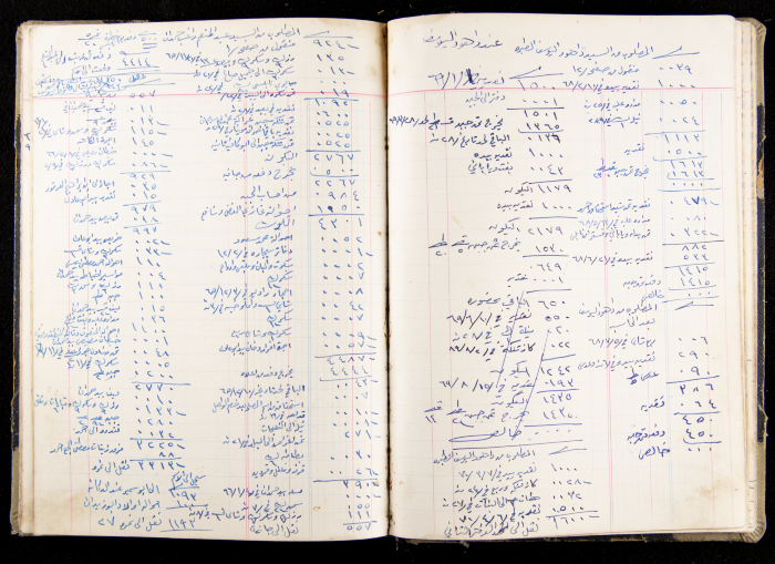 The Accounts Book of a Grocery in Ya'bad Village