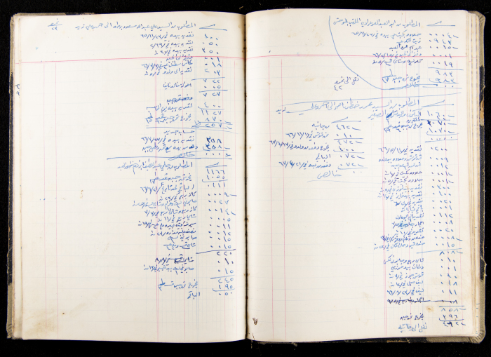 The Accounts Book of a Grocery in Ya'bad Village