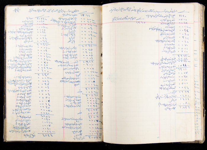 The Accounts Book of a Grocery in Ya'bad Village