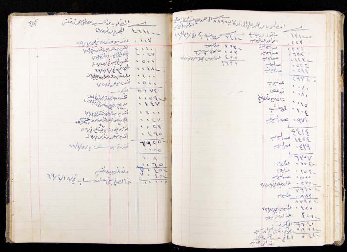 The Accounts Book of a Grocery in Ya'bad Village