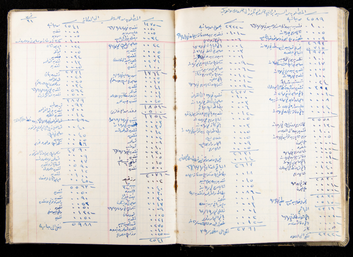 The Accounts Book of a Grocery in Ya'bad Village