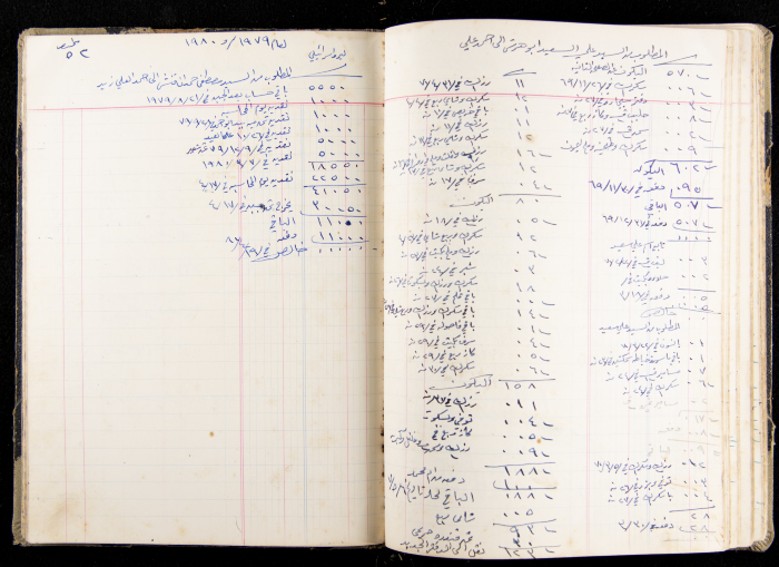 The Accounts Book of a Grocery in Ya'bad Village