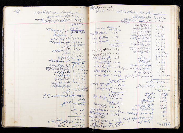 The Accounts Book of a Grocery in Ya'bad Village
