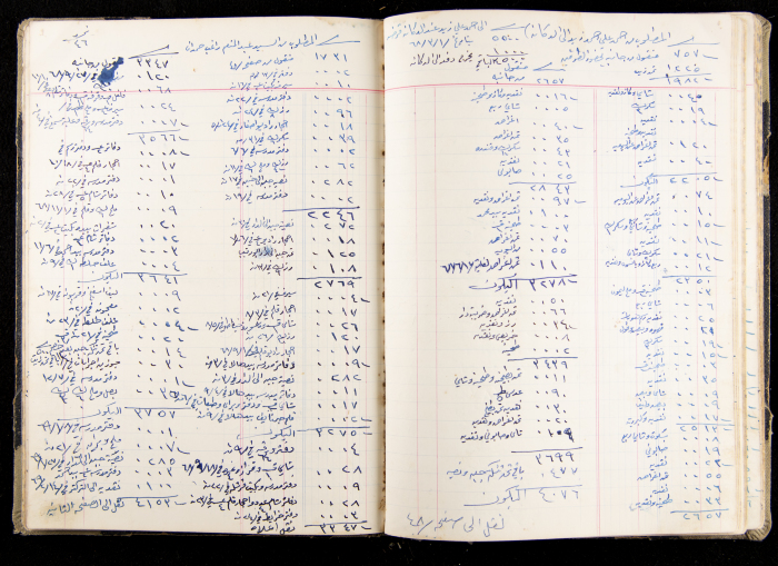 The Accounts Book of a Grocery in Ya'bad Village