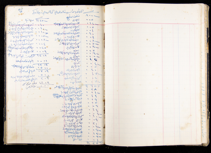The Accounts Book of a Grocery in Ya'bad Village