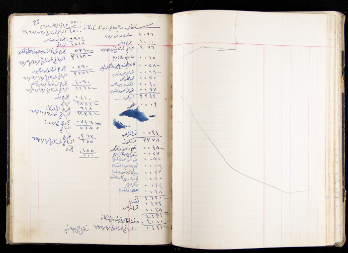 The Accounts Book of a Grocery in Ya'bad Village