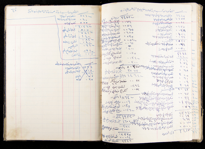 The Accounts Book of a Grocery in Ya'bad Village