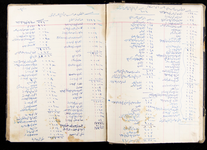 The Accounts Book of a Grocery in Ya'bad Village
