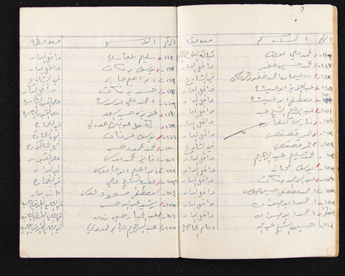 The Ya'bad Village Mukhtar's Notebook