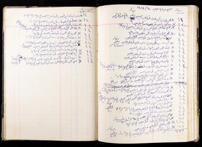 The Accounts Book of a Grocery in Ya'bad Village