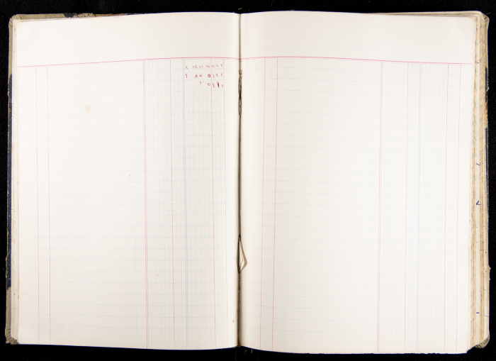 The Accounts Book of a Grocery in Ya'bad Village