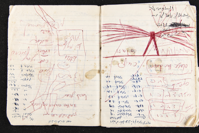 دفتر ملاحظات كمال طاهر زيد الكيلاني