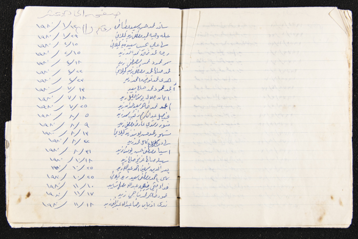 دفتر ملاحظات كمال طاهر زيد الكيلاني