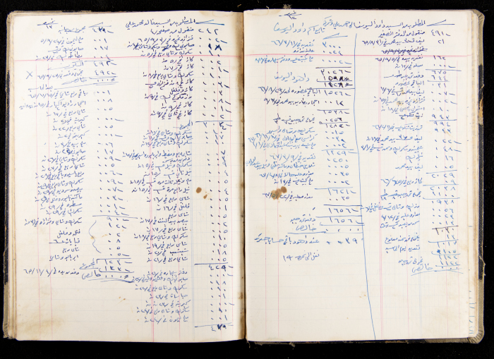 The Accounts Book of a Grocery in Ya'bad Village