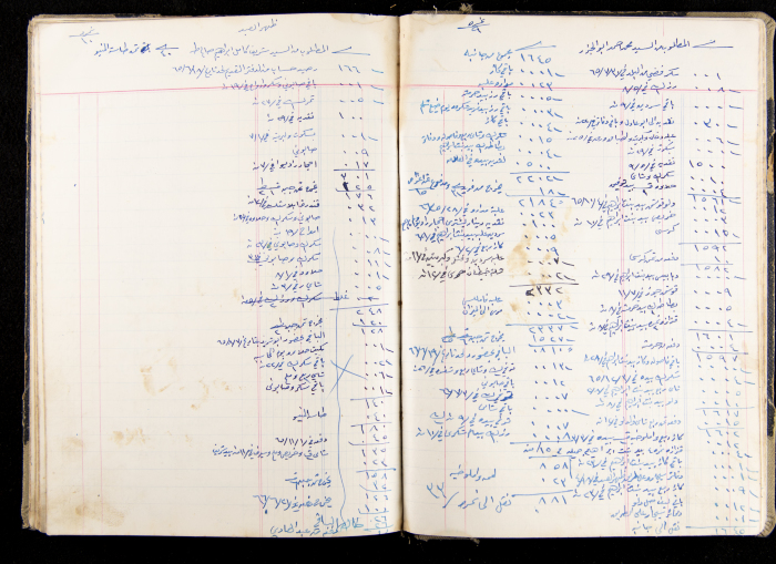 The Accounts Book of a Grocery in Ya'bad Village