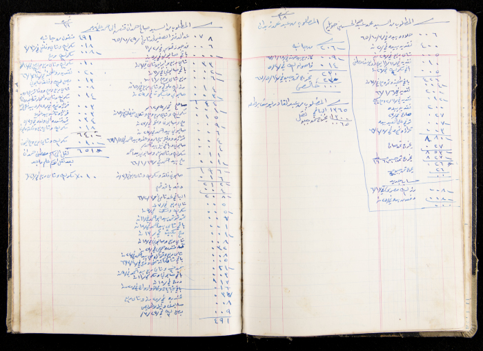 The Accounts Book of a Grocery in Ya'bad Village