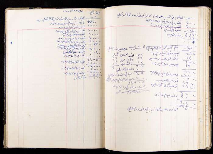 The Accounts Book of a Grocery in Ya'bad Village