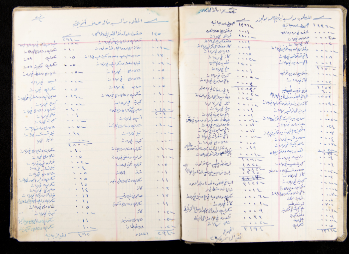 The Accounts Book of a Grocery in Ya'bad Village