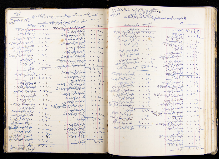 The Accounts Book of a Grocery in Ya'bad Village