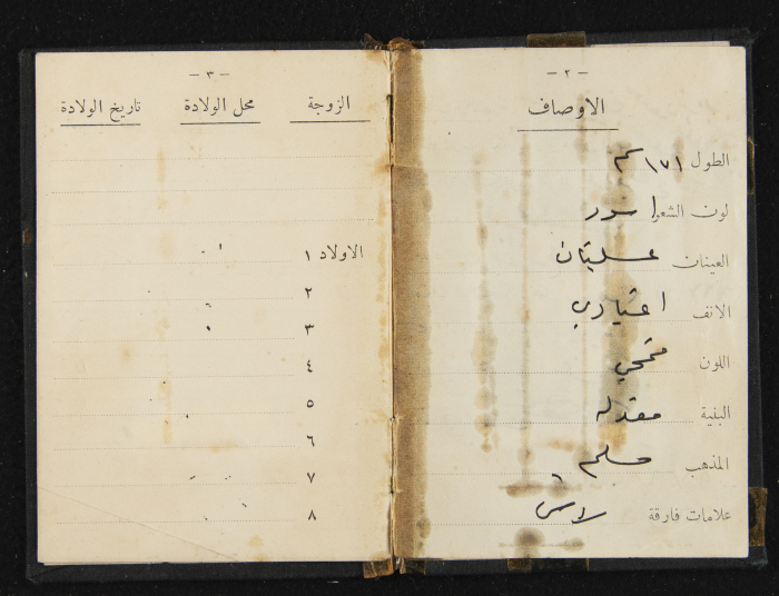 A Jordanian Identity Card for Muhammad Dhiab Zaid al-Kailany
