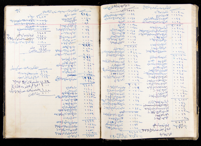 The Accounts Book of a Grocery in Ya'bad Village