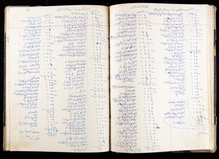 The Accounts Book of a Grocery in Ya'bad Village