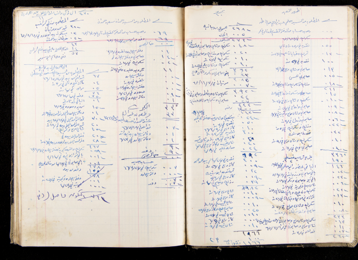 The Accounts Book of a Grocery in Ya'bad Village