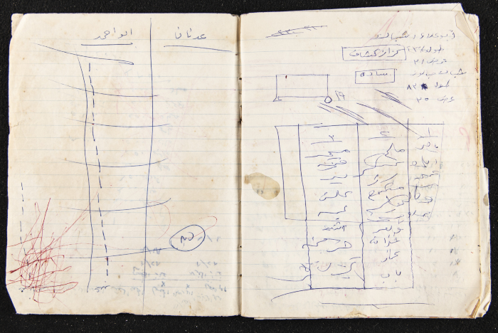 دفتر ملاحظات كمال طاهر زيد الكيلاني