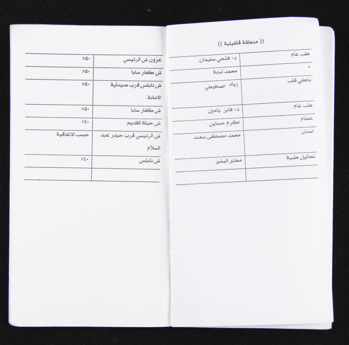 A Health Insurance Card for Karam al-Kailany