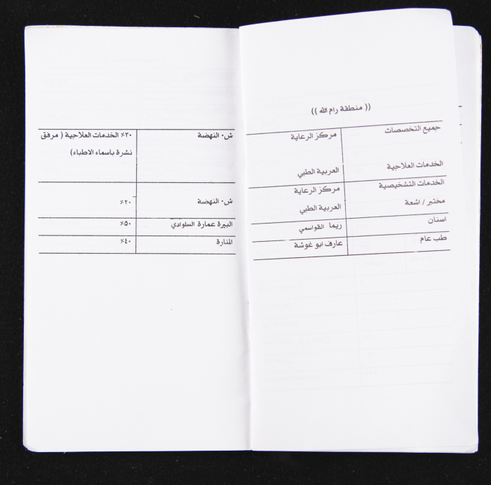 A Health Insurance Card for Karam al-Kailany