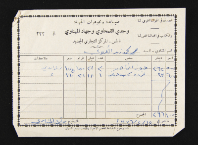 An Invoice Issued by a Jewellery Store 