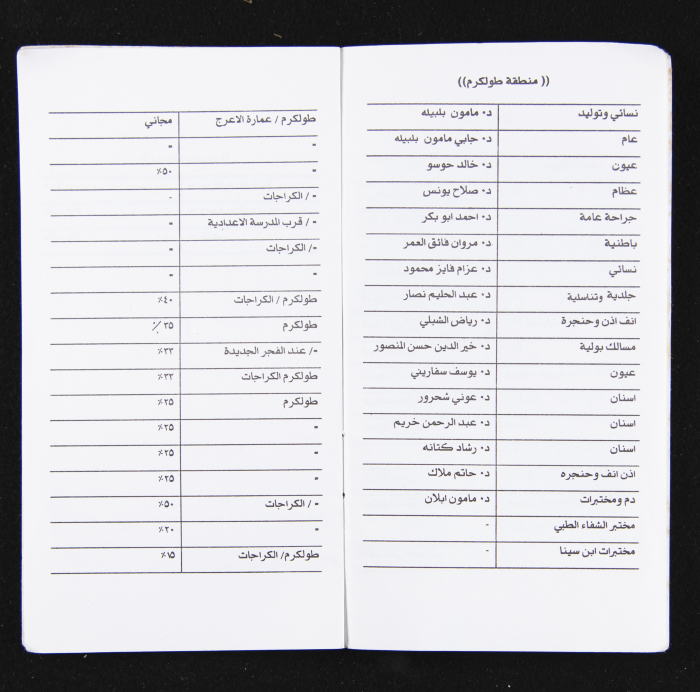 A Health Insurance Card for Karam al-Kailany
