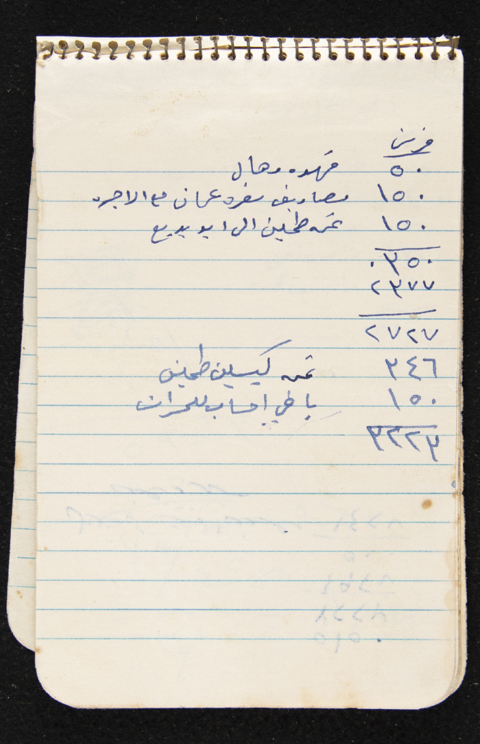دفتر حسابات لشخص من عائلة زيد الكيلاني