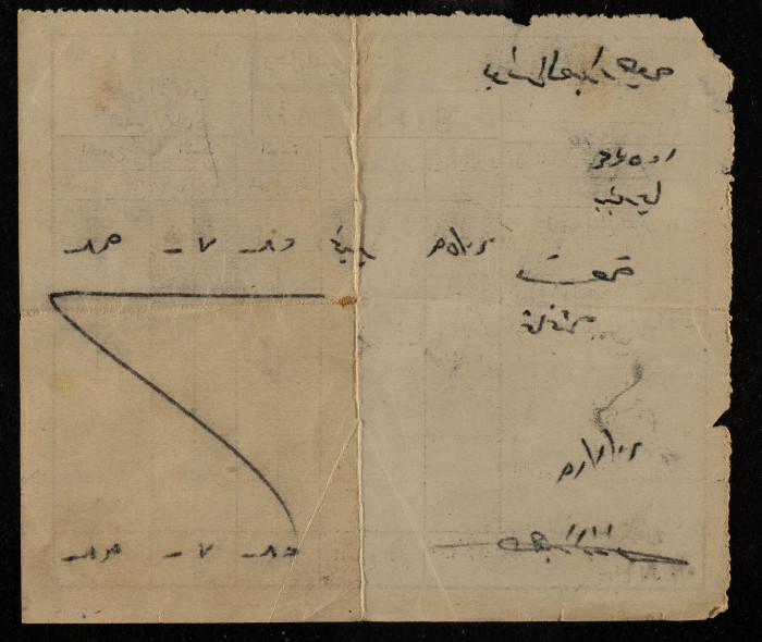 وصل مقبوضات صادرة عن المملكة الاردنية الهاشمية