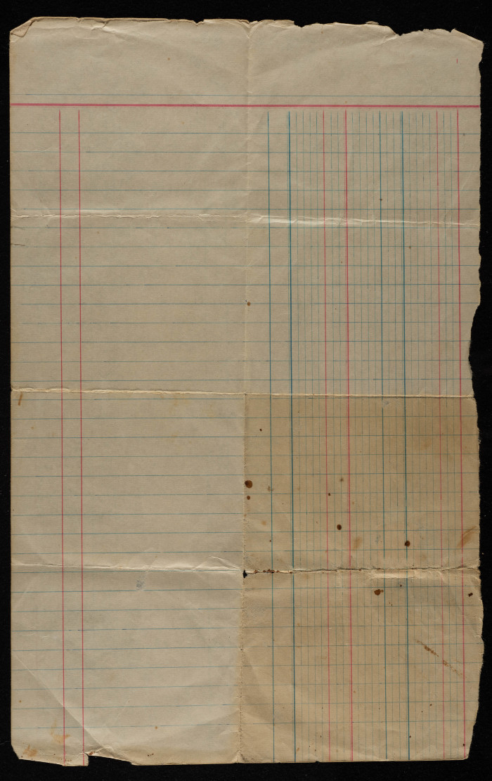 A Land Deed Signed by Ismaʿil Yusef to Yunis el-Abed, April 12 1943