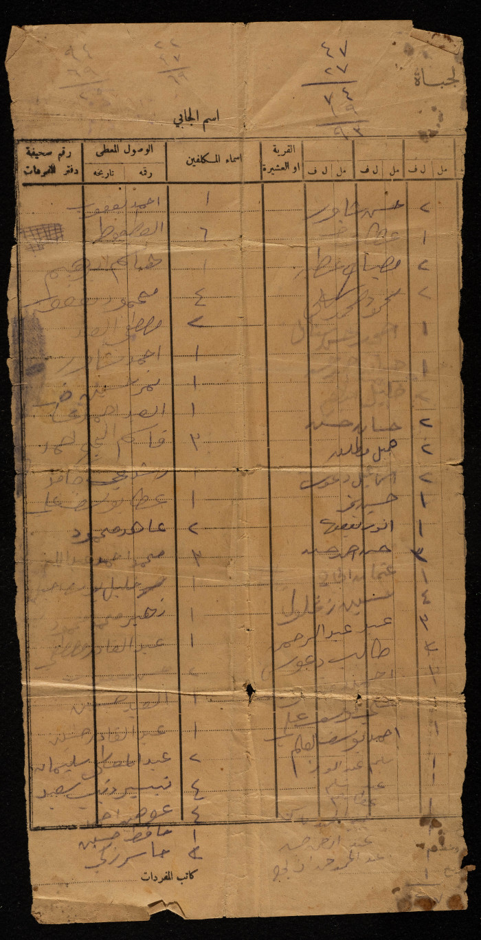 A List of the People Given Tax Receipts by Tax Collectors