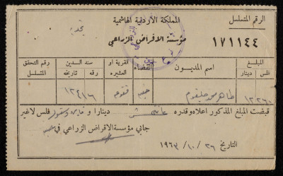 A Receipt Issued by the Agricultural Loans Institute, 1963