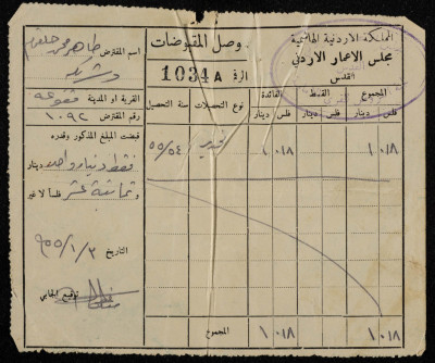 A Cash Receipt Issued to Debtor Taher Jalghum, 1955