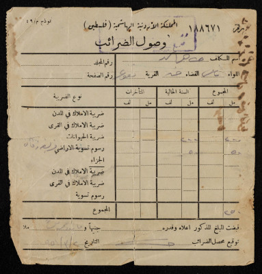 A Tax Receipt Issued to Taxpayer Taher Jalghum, 1951